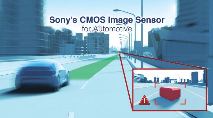 SONY汽車(chē)行業(yè)圖像傳感器
